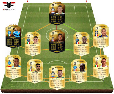 Híbrido Perisic IF Ben Arfa IF FIFA 16 Ultimate Team, híbrido Serie A Ligue 1 FUT 16