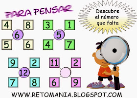 Descubre el número, ¿Cuál es el número que falta?, Retos matemáticos, Retos para pensar, Piensa Rápido, Desafíos matemáticos, Problemas matemáticos