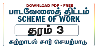 தரம் 3, சுற்றாடல் சார் செயற்பாடு, பாடவேலைத் திட்டம்