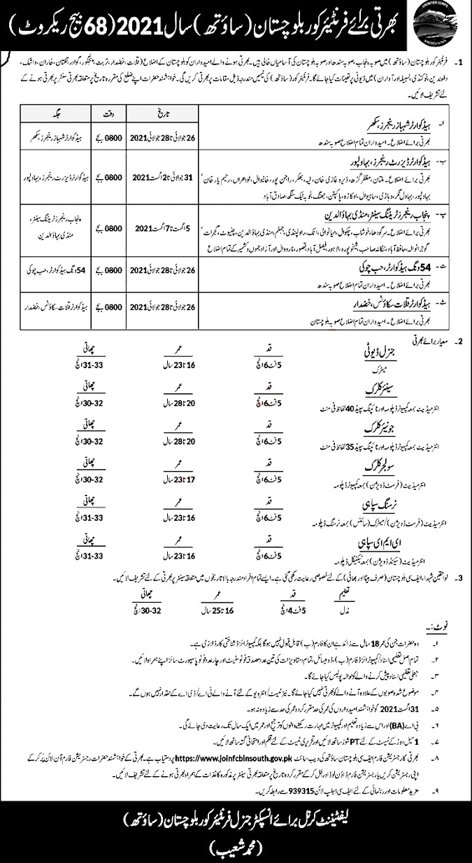 Frontier Corps FC Balochistan 2021 July jobs Online Registration