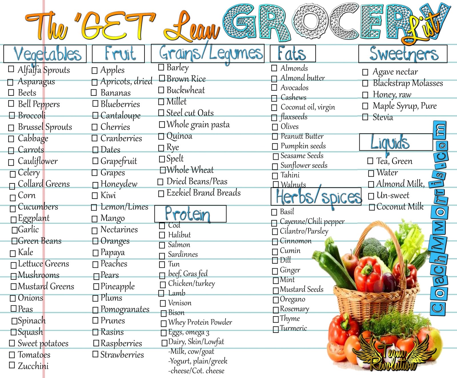 WEEKLY HEALTHY MEAL PLAN AND SHOPPING LIST