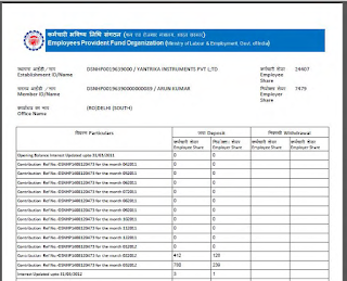  http://www.shramsamadhan.com/p/universal-account-number-uan-employee.html