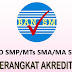 Download Terlengkap Instrumen Perangkat Akreditasi SD SMP/MTs SMA/MA
SMK 2019-2020 Terbaru