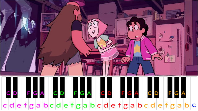 System/BOOT.pearl_final(3).Info (Steven Universe: The Movie) Piano / Keyboard Easy Letter Notes for Beginners