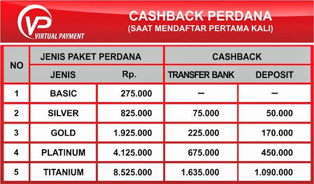 komunitas vsi