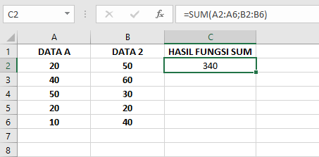 Kegunaan dan Contoh Fungsi SUM pada Microsoft Excel