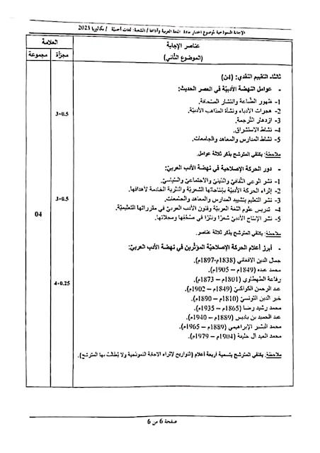 تصحيح موضوع اللغة العربية بكالوريا 2023 شعبة لغات أجنبية