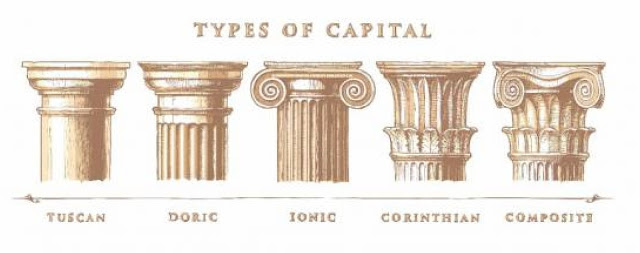Классические греческие и римские архитектурные стили, использованные в римском Колизее