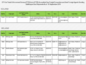 Every overseas Filipino worker (OFW) must be aware of the cargo company where they send their hard-earned balikbayan boxes. Make sure that you only entrust them to the cargo and freight forwarders accredited by the Department of Trade and Industry (DTI) to assure its safety.        Ads      Sponsored Links  There were reports of loss, pilferage, and damaged items due to mishandling. If your cargo company is not licensed and accredited by the DTI, chances are, your complaints will be for nothing and you will lose your packages forever especially if the sent your cargo to a fly-by-night courier service.  DTI has released the latest list of accredited cargo forwarders as of September 2018.                                                                                                                                                                                                                                                                                  Just check the list of the accredited cargo forwarders in your host country to make sure that the balikbayan box you diligently saved for months just to send them to your loved ones may surely reach its destination safely and should any problem arise, you can always reach the DTI to file complaints.    For complaints and queries, you can contact DTI at the following:   DEPARTMENT OF TRADE & INDUSTRY Trade & Industry Building 361 Senator Gil J. Puyat Avenue, Makati City Metro Manila, Philippines 1200  Trunkline: (+632) 7510-DTI (384) Office Hours: 8:00am-5:00pm, Monday to Friday (excluding holidays)  DTI Direct Hotline: (+632) 751.3330 Mobile: (+63) 917.834.3330 Email: ask@dti.gov.ph Filed under the category of overseas Filipino worker, OFW, balikbayan boxes, cargo and freight forwarders, Department of Trade and Industry , DTI accredited, 