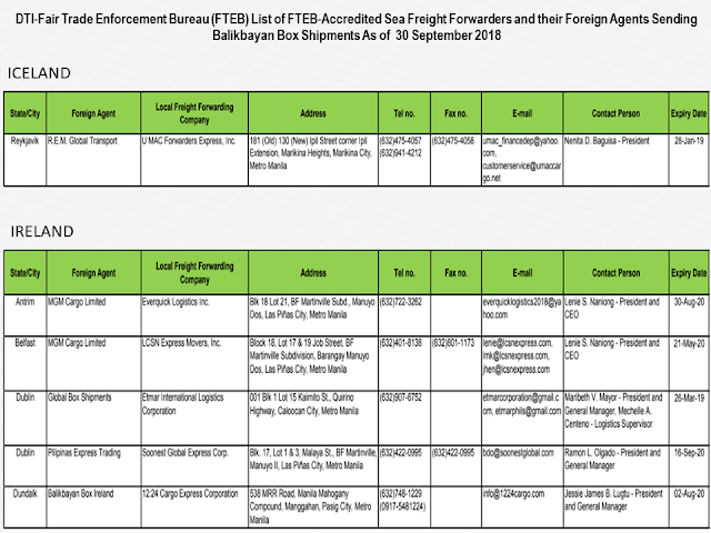 Every overseas Filipino worker (OFW) must be aware of the cargo company where they send their hard-earned balikbayan boxes. Make sure that you only entrust them to the cargo and freight forwarders accredited by the Department of Trade and Industry (DTI) to assure its safety.        Ads      Sponsored Links  There were reports of loss, pilferage, and damaged items due to mishandling. If your cargo company is not licensed and accredited by the DTI, chances are, your complaints will be for nothing and you will lose your packages forever especially if the sent your cargo to a fly-by-night courier service.  DTI has released the latest list of accredited cargo forwarders as of September 2018.                                                                                                                                                                                                                                                                                  Just check the list of the accredited cargo forwarders in your host country to make sure that the balikbayan box you diligently saved for months just to send them to your loved ones may surely reach its destination safely and should any problem arise, you can always reach the DTI to file complaints.    For complaints and queries, you can contact DTI at the following:   DEPARTMENT OF TRADE & INDUSTRY Trade & Industry Building 361 Senator Gil J. Puyat Avenue, Makati City Metro Manila, Philippines 1200  Trunkline: (+632) 7510-DTI (384) Office Hours: 8:00am-5:00pm, Monday to Friday (excluding holidays)  DTI Direct Hotline: (+632) 751.3330 Mobile: (+63) 917.834.3330 Email: ask@dti.gov.ph Filed under the category of overseas Filipino worker, OFW, balikbayan boxes, cargo and freight forwarders, Department of Trade and Industry , DTI accredited, 