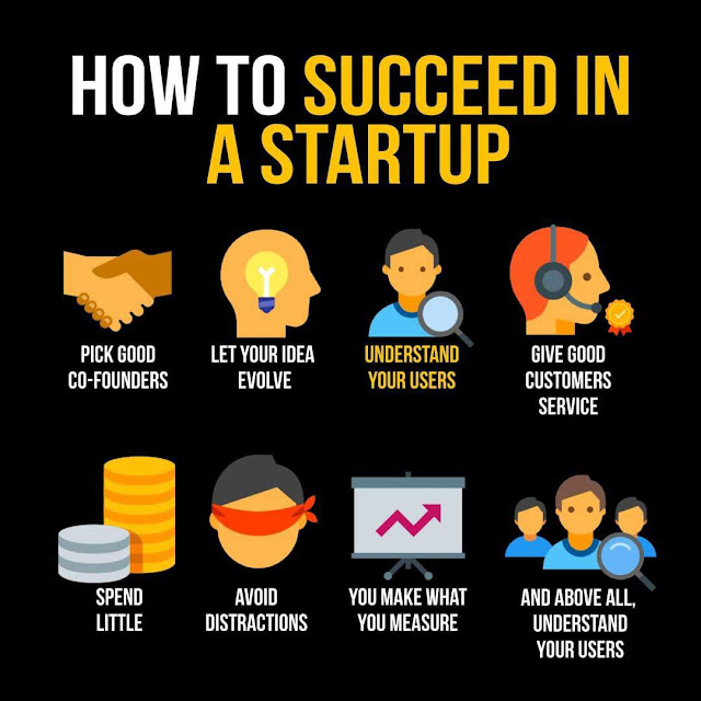 How to Succeed a STARTUP