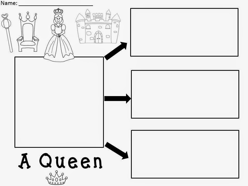 http://www.teacherspayteachers.com/Product/A-A-Queen-Three-Graphic-OrganizersFREEBIE-1214027