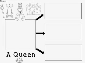 http://www.teacherspayteachers.com/Product/A-A-Queen-Three-Graphic-OrganizersFREEBIE-1214027