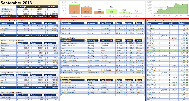 Excel Monthly Budget Template