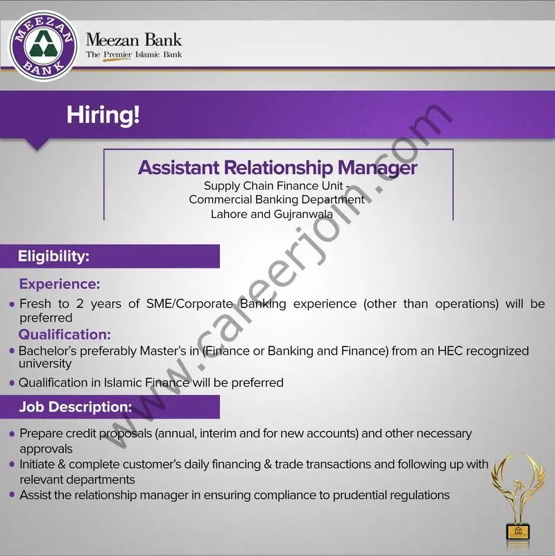Meezan Bank Limited Jobs in 2023