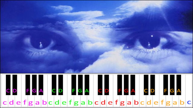 Children by Robert Miles Piano / Keyboard Easy Letter Notes for Beginners
