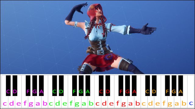 Squat Kick (Fortnite) Piano / Keyboard Easy Letter Notes for Beginners