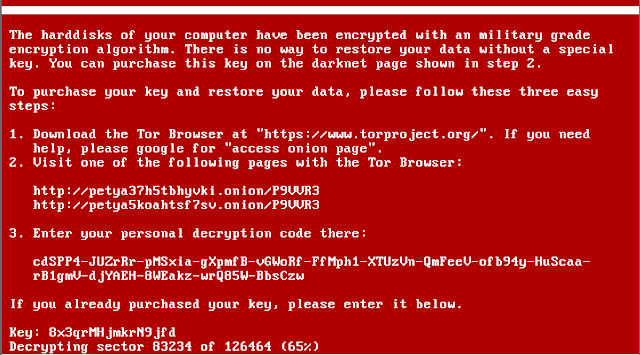 Definisi Ransomware Petya dan Pencegahanya