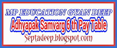  6 th Pay Order For Adhyapak Samvarg