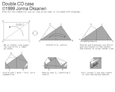Double CD case