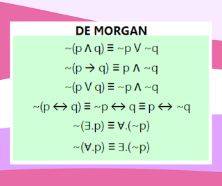 Logika Matematika