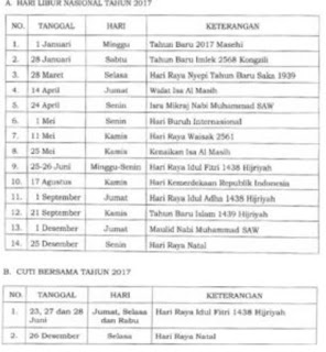 INLAH DAFTAR HARI LIBUR NASIONAL DAN  CUTI BERSAMA TAHUN 2017