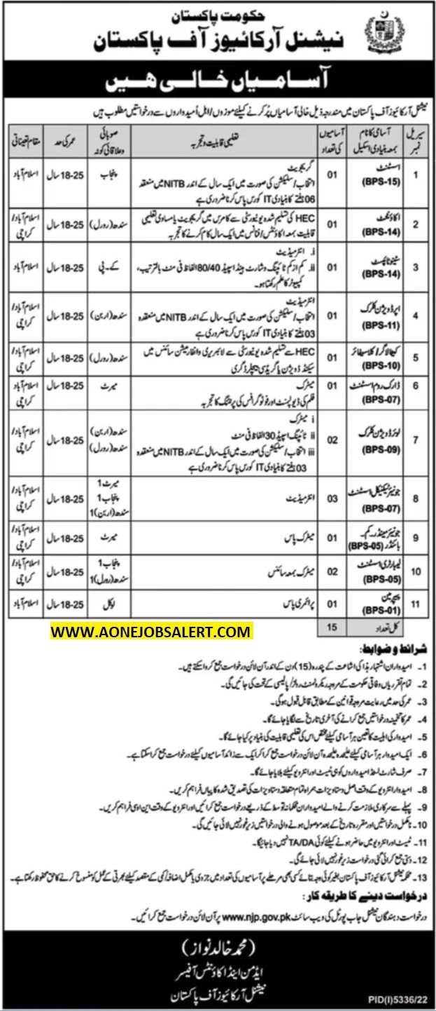 Latest National Archives of Pakistan Management Jobs Islamabad 2023