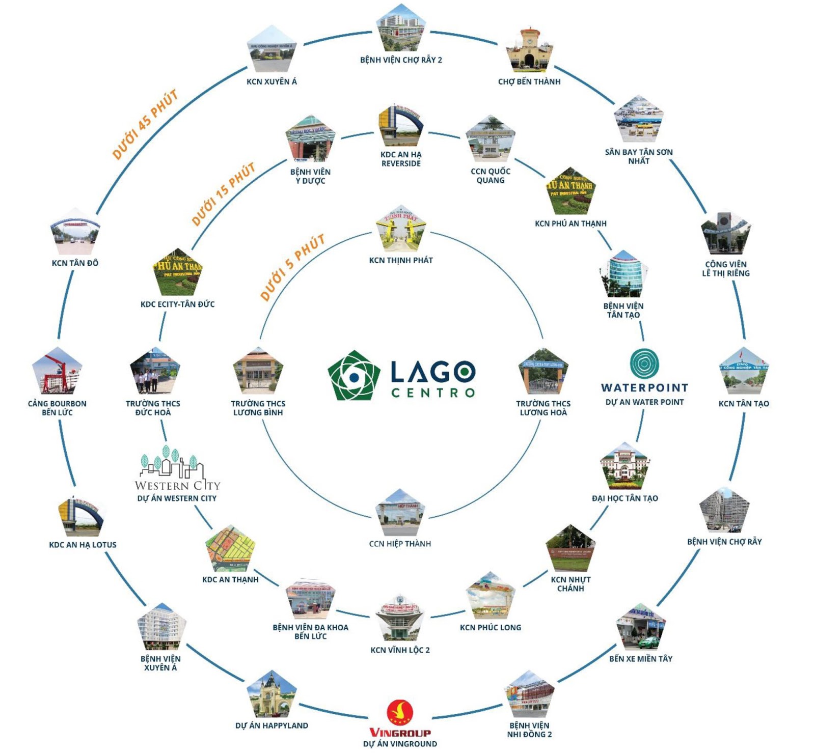 Bản đồ vị trí LAGO CENTRO