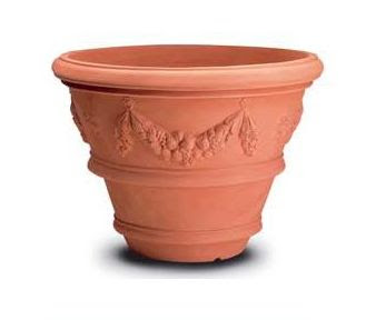 Large Pots For Plants