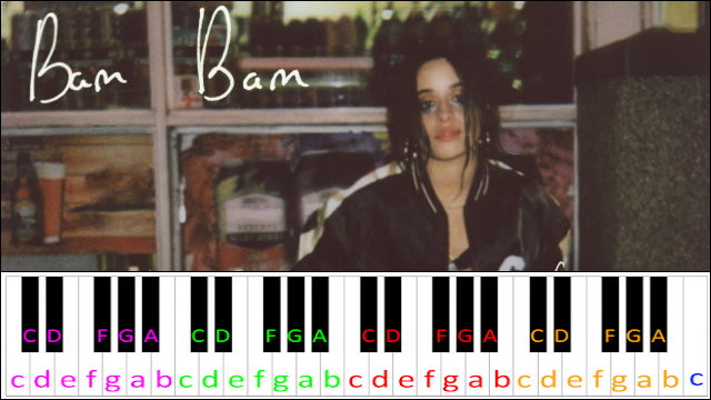 Bam Bam by Camila Cabello ft. Ed Sheeran Piano / Keyboard Easy Letter Notes for Beginners