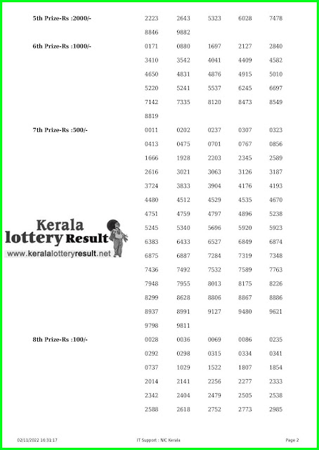 Kerala Lottery Result 02.11.2022 AKSHAYA AK 573 Results Today