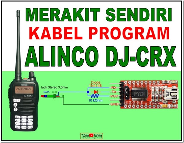FTDI ALINCO dj-crx
