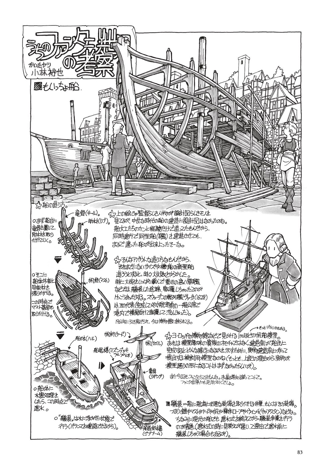 第109回 うちのファンタジー世界の考察 造船 パンタポルタ