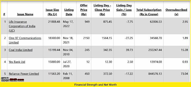 Toyota and Hyundai: Net-Worth Comparison of Two Luxury Legends