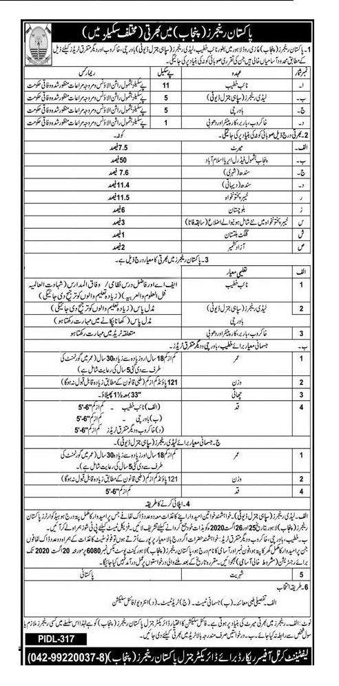 پاکستان رینجرز  پنجاب میں بھرتی شروع۔رجسٹریشن جاری ہے