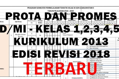 √ Download Promes K13 Kelas 2 SD/MI Revisi 2019 Kurikulum 2013