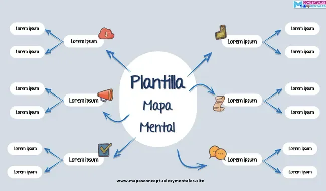 Plantilla hermosa de mapa mental con flechas en Word