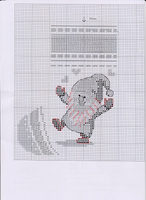 Counted cross stitch patterns free