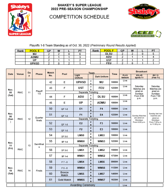 Shakey's Super League SSL 2022 livestream, schedule