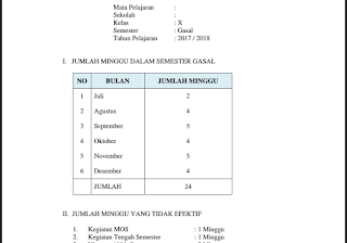 Rincian Minggu Efektif 2017/2018