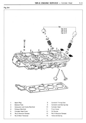 KP Gasket