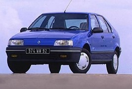 Renault 1988 R19