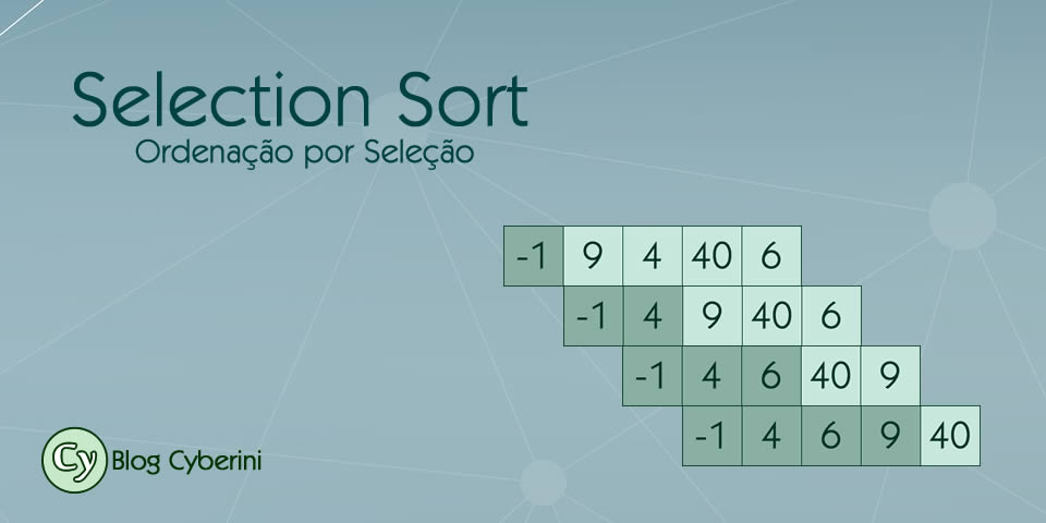 Algoritmo de ordenação por seleção Selection Sort