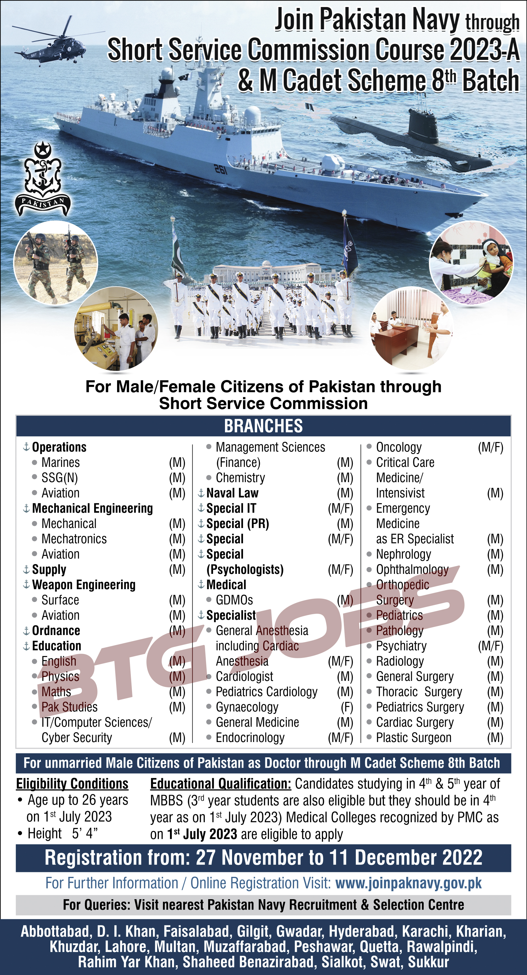 Pak Navy Latest Jobs