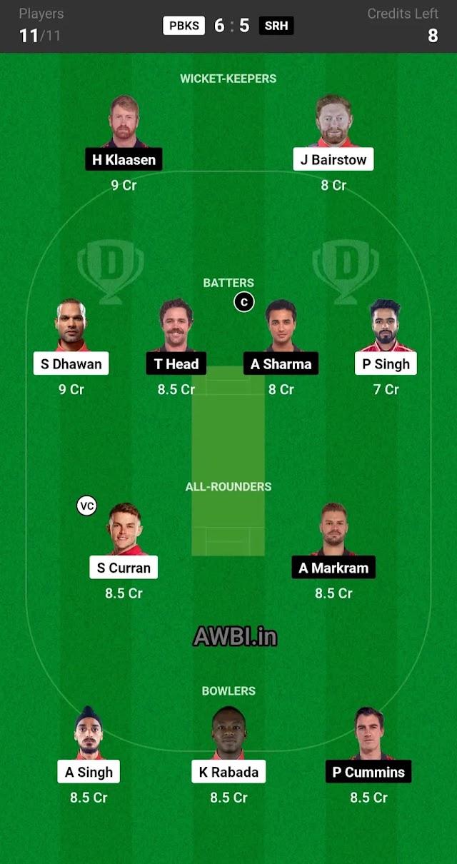 PBKS vs SRH Dream11 Prediction Team, Playing XI, Tips