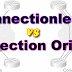 Connectionless Vs Connection-Oriented