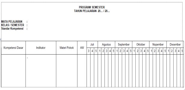 Gambar Format Program Semester