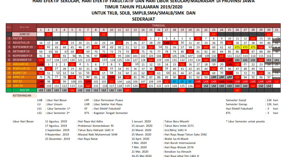 Kalender Pendidikan Jawa Timur Tahun Pelajaran 2019/ 2020 - BIMBINGAN