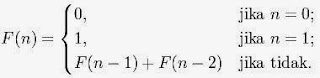 Program Deret Fibonacci dalam Bahasa C