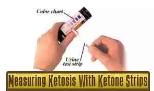 Measuring Ketosis With Ketone Strips: